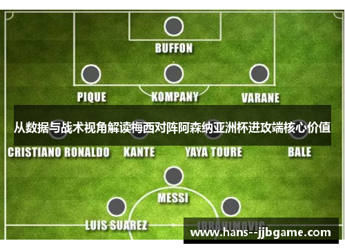 从数据与战术视角解读梅西对阵阿森纳亚洲杯进攻端核心价值