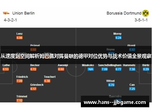 从速度到空间解析姆巴佩对阵曼联的德甲对位优势与战术价值全景观察
