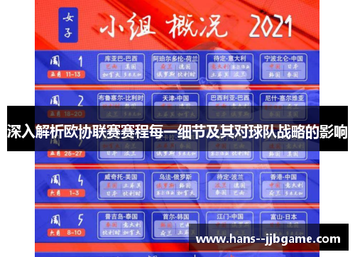 深入解析欧协联赛赛程每一细节及其对球队战略的影响 深入解析欧协联赛赛程每一细节及其对球队战略的影响