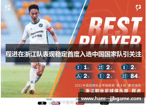 程进在浙江队表现稳定首度入选中国国家队引关注 程进在浙江队表现稳定首度入选中国国家队引关注