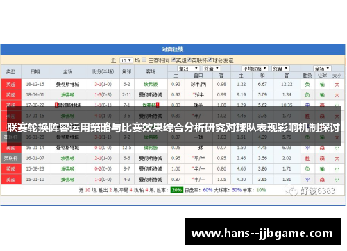 联赛轮换阵容运用策略与比赛效果综合分析研究对球队表现影响机制探讨